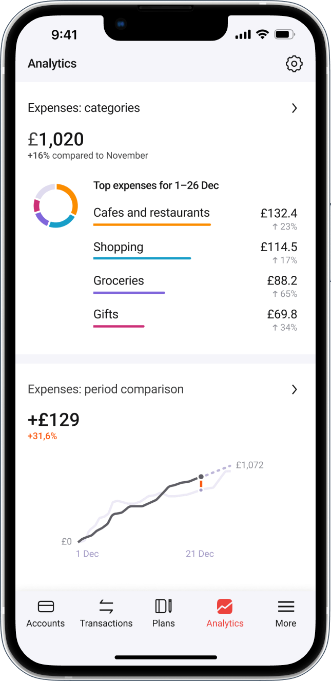 Zenmoney expense chart app screenshot 